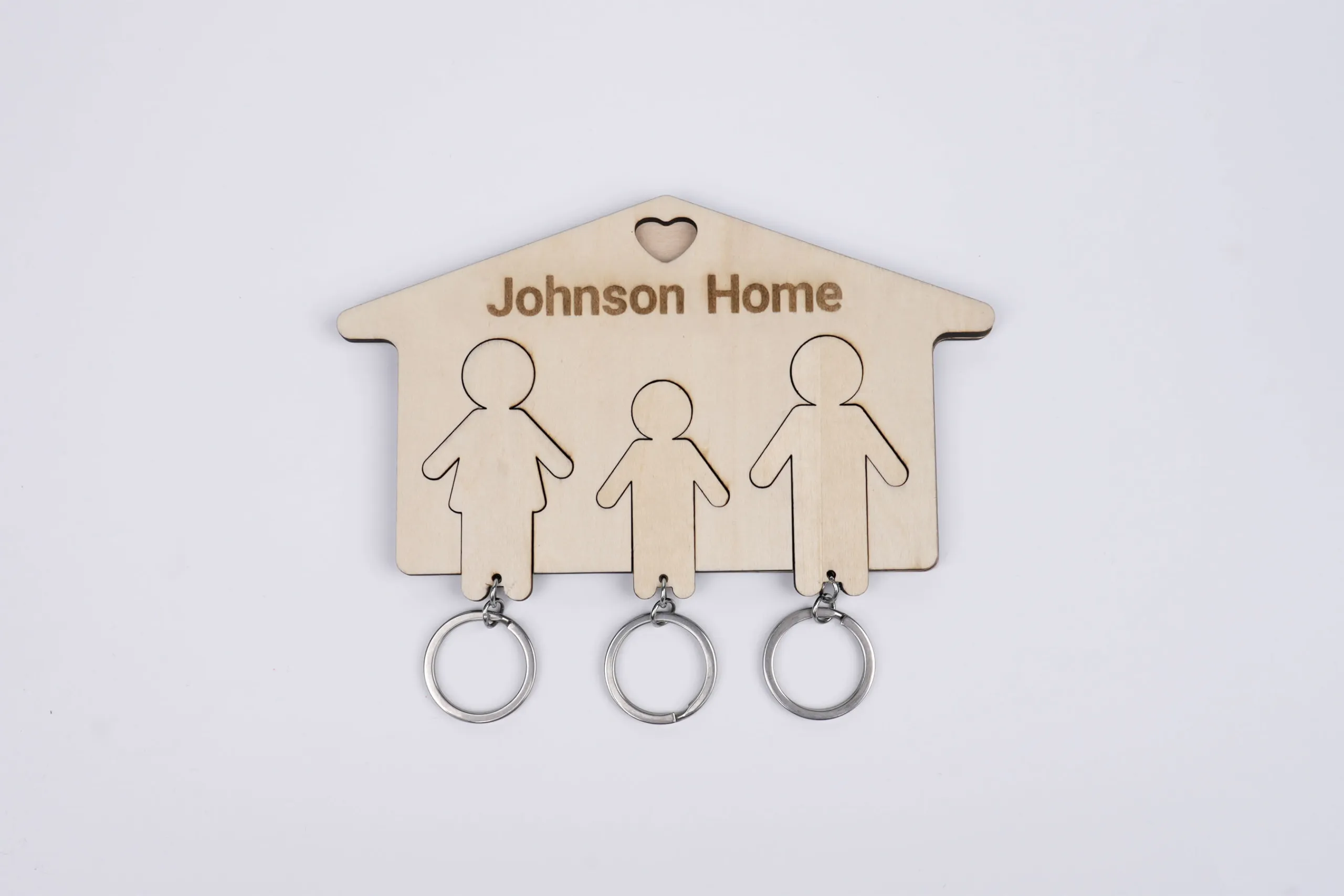 Family Keychains Board -Step2 -2