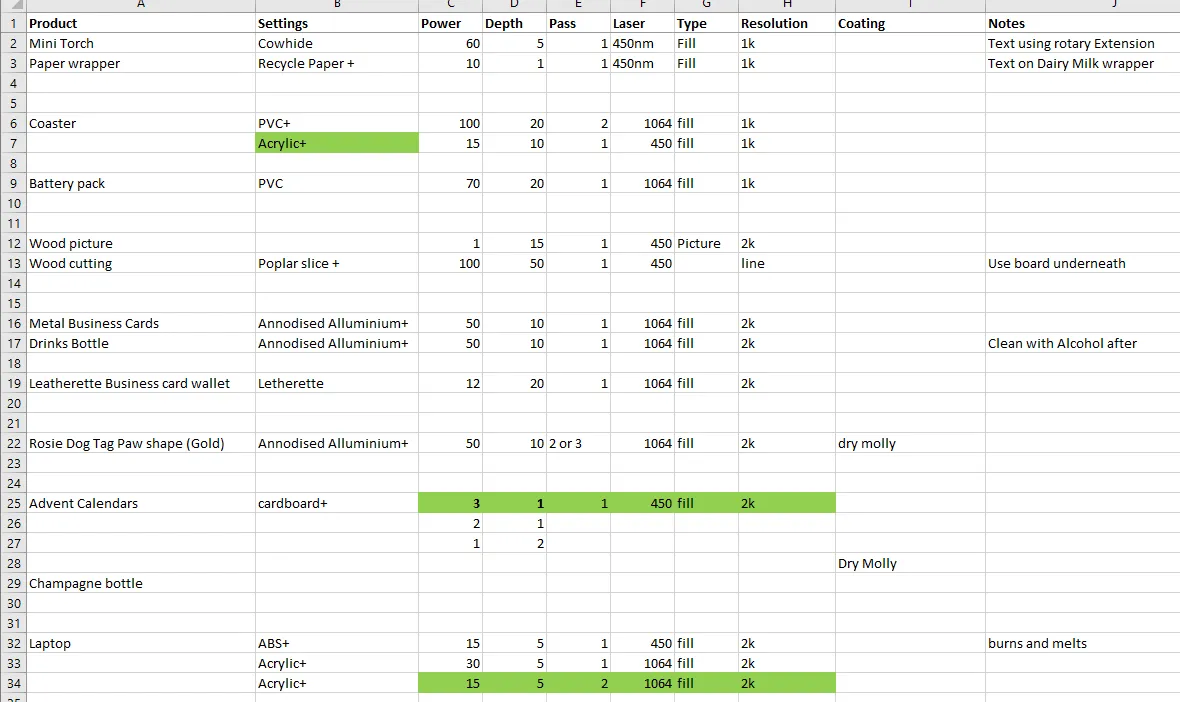 General settings and the settings that I have discovered image 1