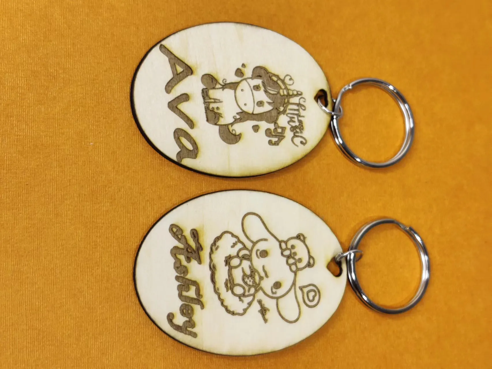 Keychain image 1