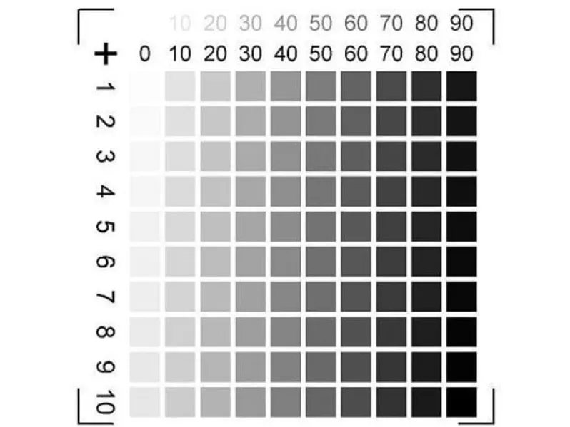 test image 1