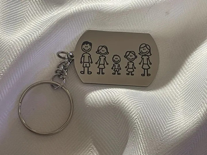 keychain-Step2 -1